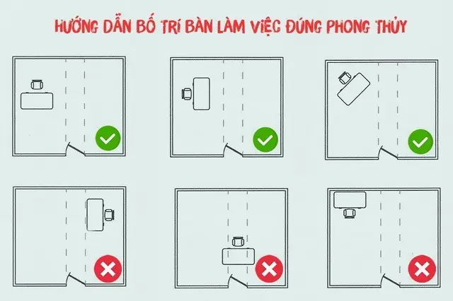Gợi ý kê bàn làm việc theo phong thủy Gợi ý kê bàn làm việc theo phong thủy